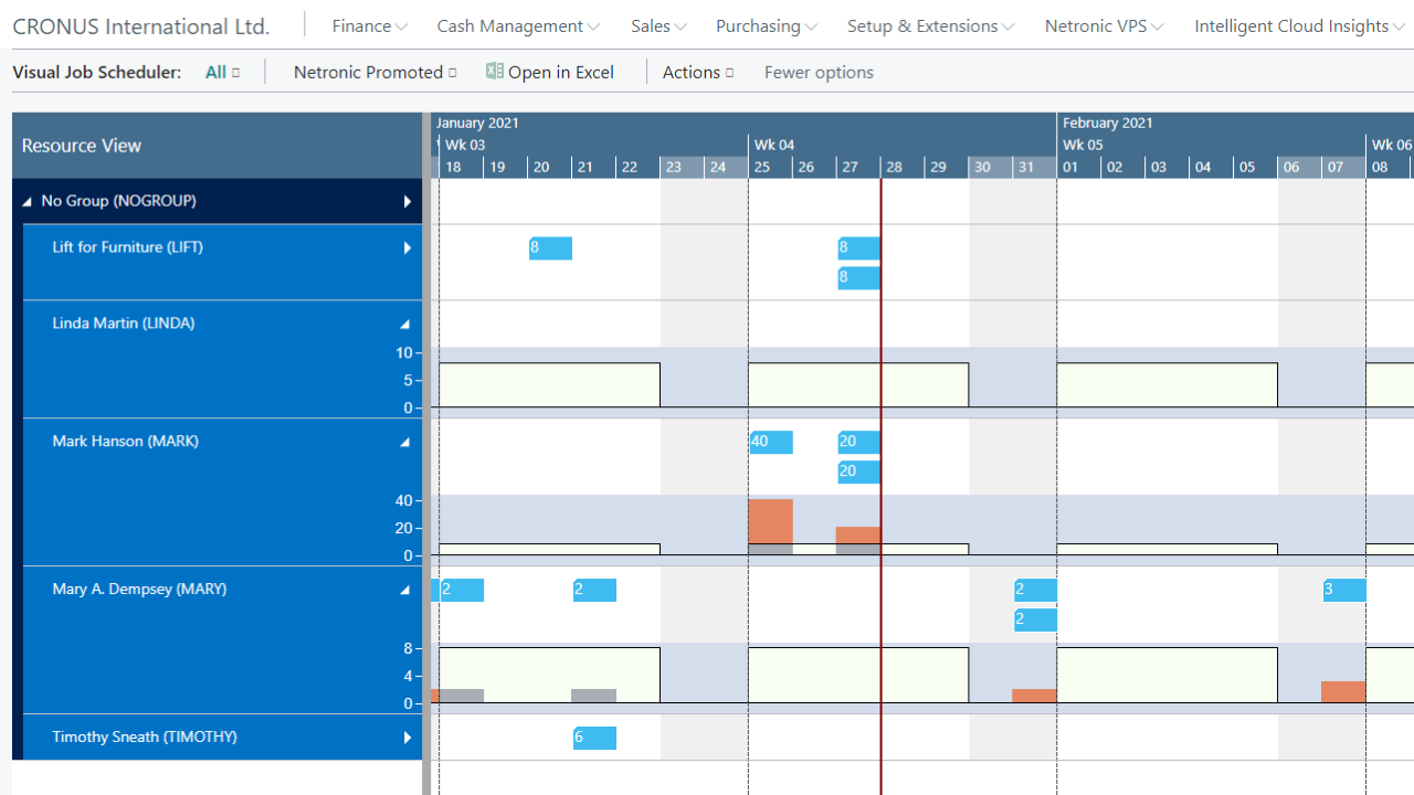 Visual Jobs Scheduler - resource capacity visualization