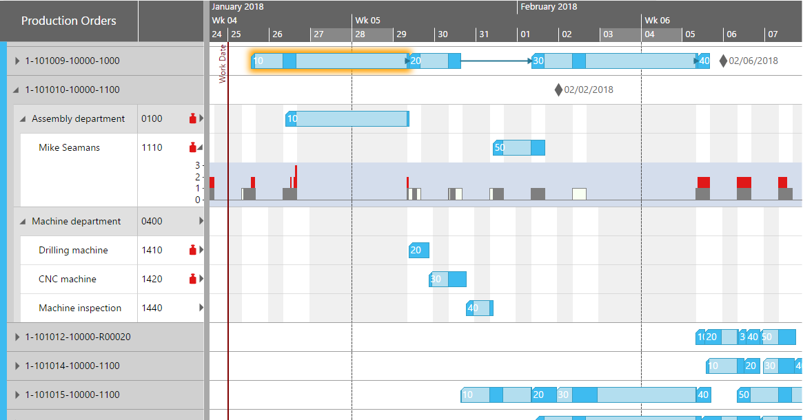 For Developers - HTML5 Gantt Chart - Feature 2.png