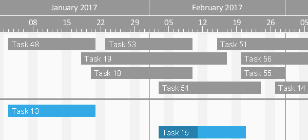 Java Swing Gantt Chart