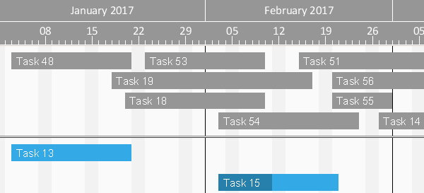 For Developers - Java Gantt Chart Control - Feature 1.png