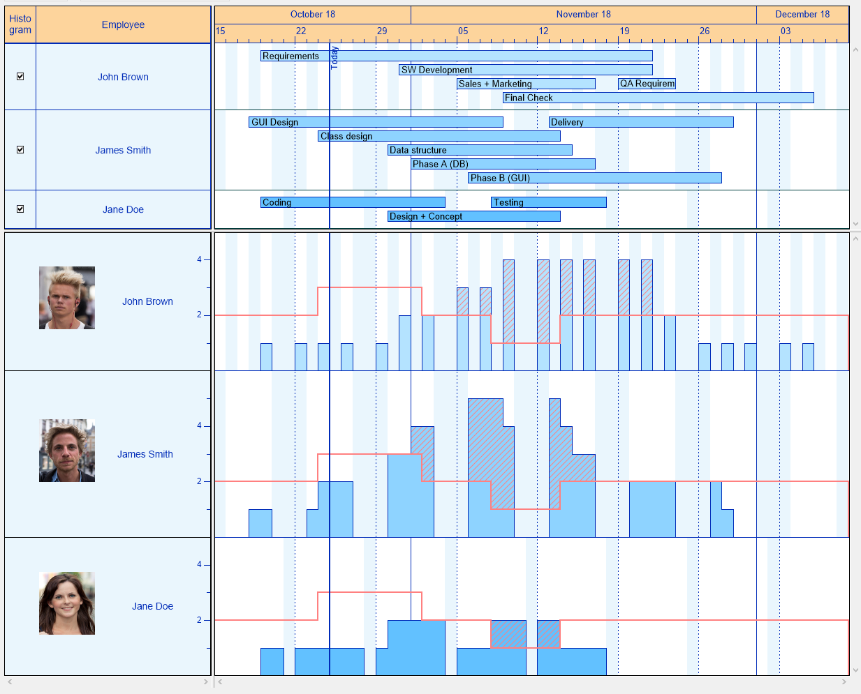 For Developers - NET Gantt Chart Control Feature workfree.png