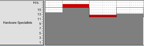 For NAV - Visual Service Scheduler - Feature 02.png