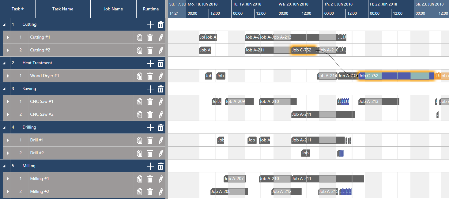 Visual Scheduler for Dynamics 365 Business Central - Resource View