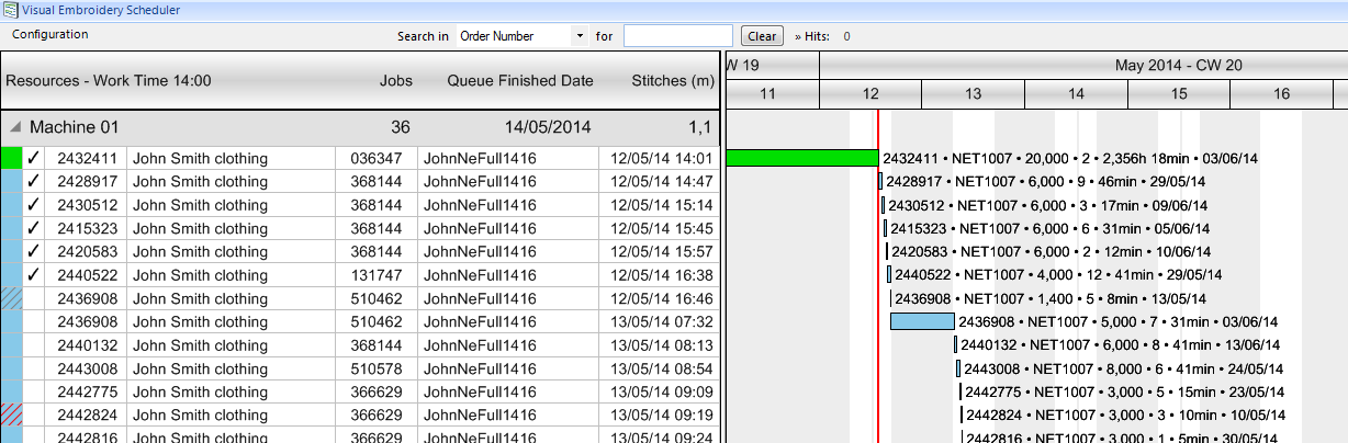 Maschinenbelegungsübersicht in Gantt Anwendung von Dickies