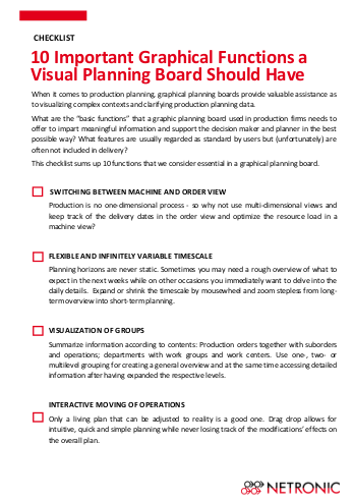 Checklist| Graphical Functions of Visual Planning Board