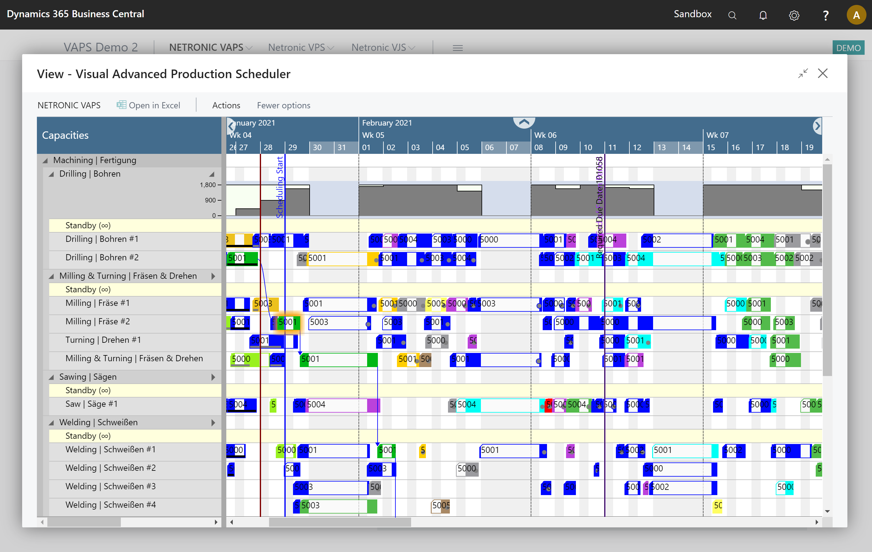 Visual Advanced Production Scheduler for Microsoft Dynamics 365 Business Central - Kapazitätenansicht