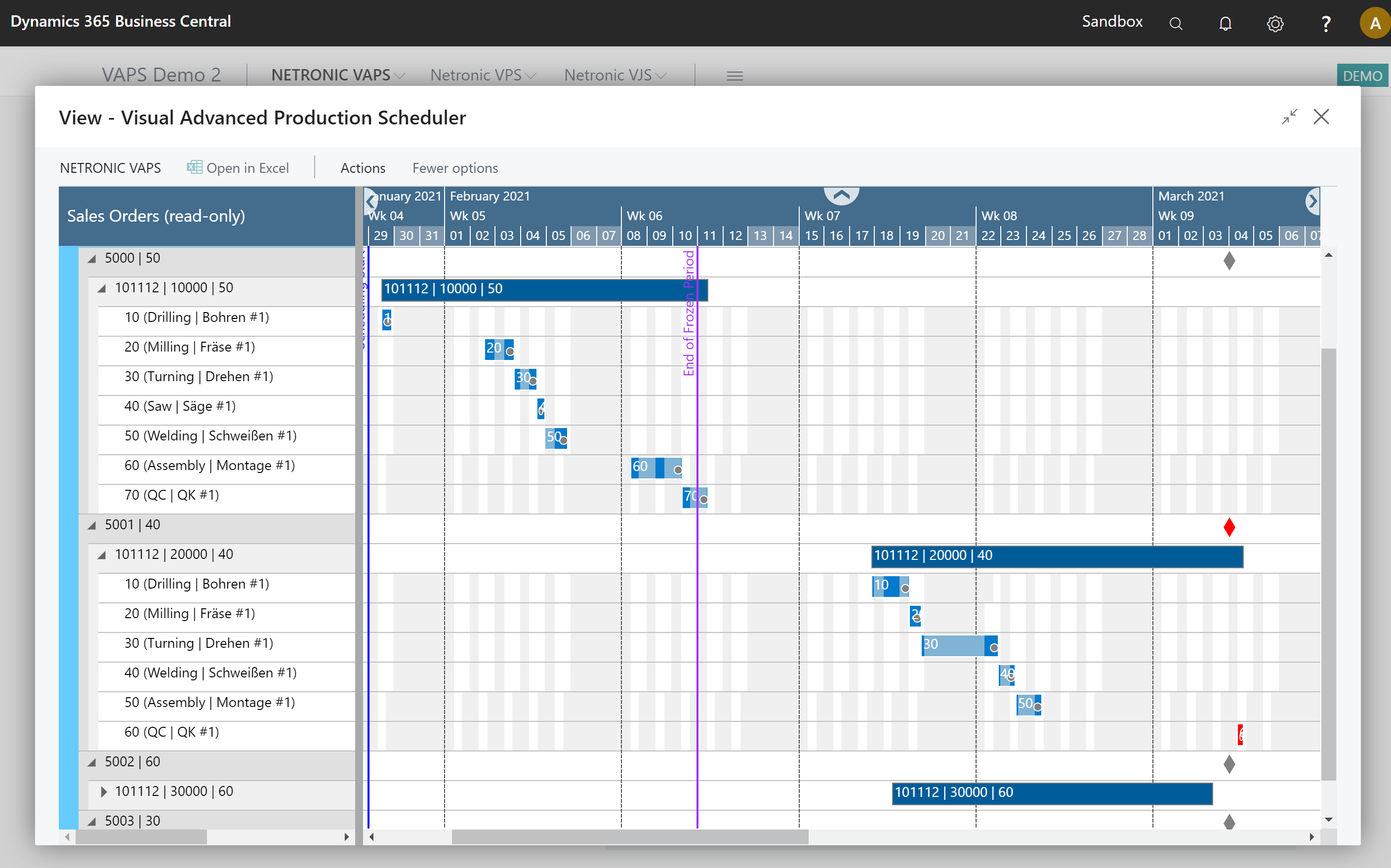 Visual Advanced Production Scheduler for Microsoft Dynamics 365 Business Central - Verkaufsauftragsansicht