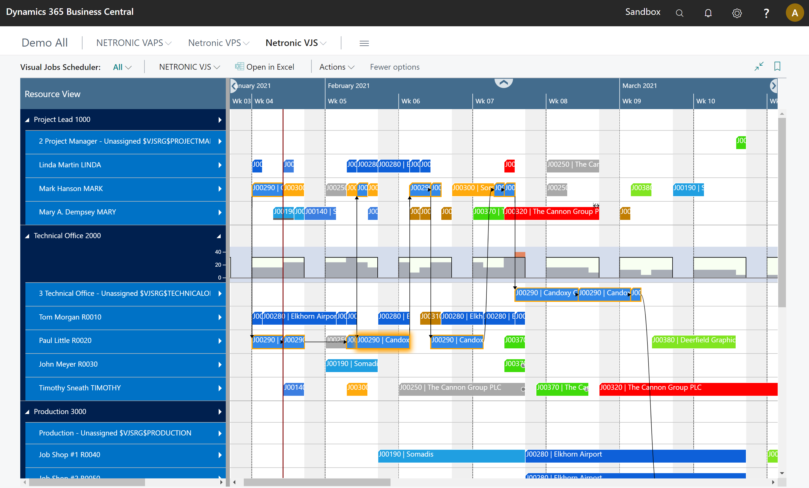 Business Central Project Planning and Resource Scheduling - Visual Jobs Scheduler - Resource Gantt Chart