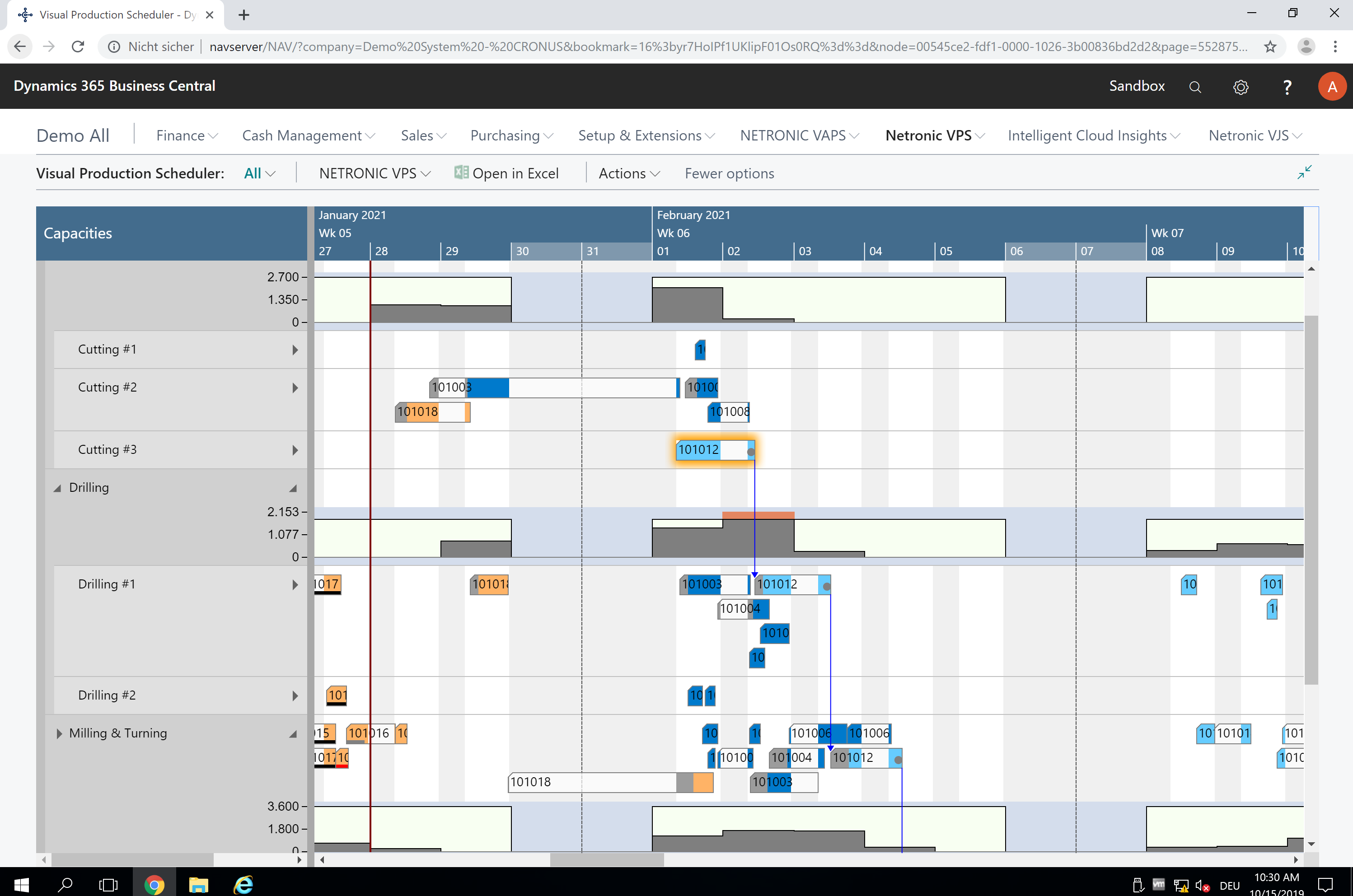 VPS-Capacity View with Histogram-1