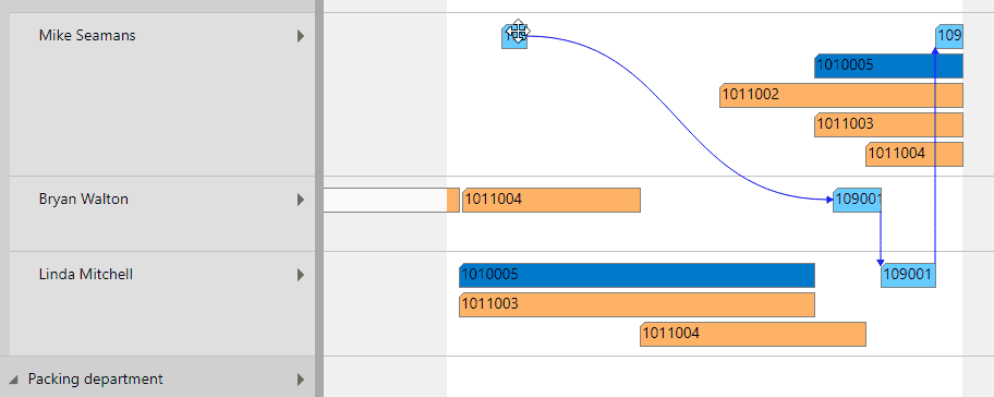 VPS for Dynamics 365 Business Central | Visual Production Scheduling