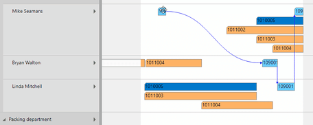 VPS for Dynamics 365 Business Central | Visual Production Scheduling