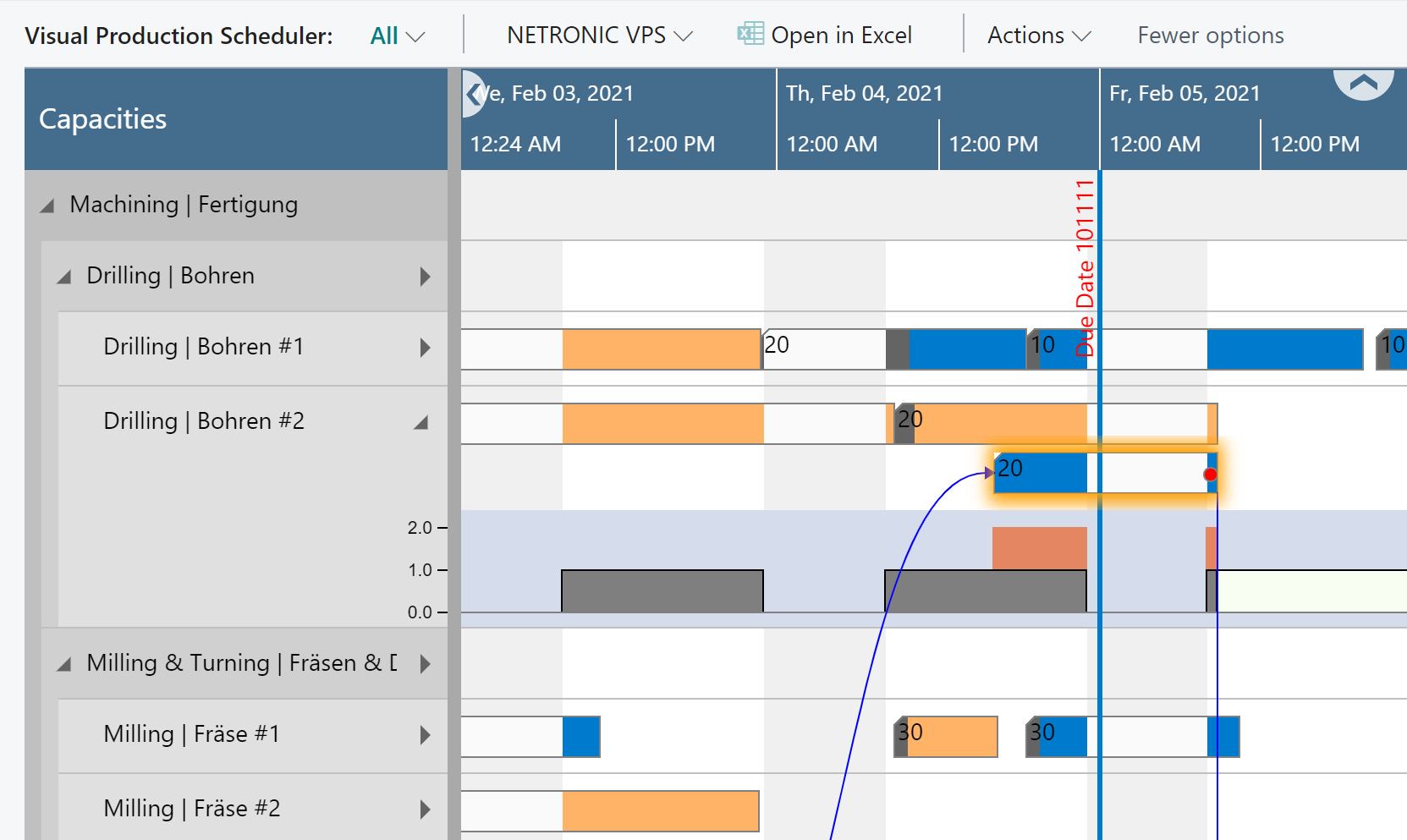 Visual Production Scheduler for Microsoft Dynamics 365 Business Central - Visual Warning