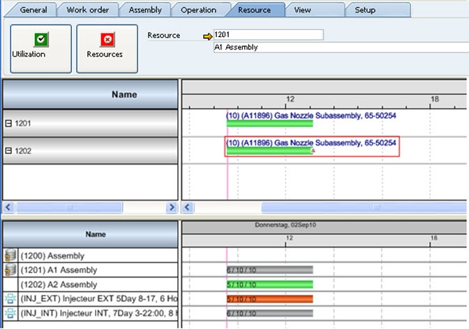 Sap Gantt Chart