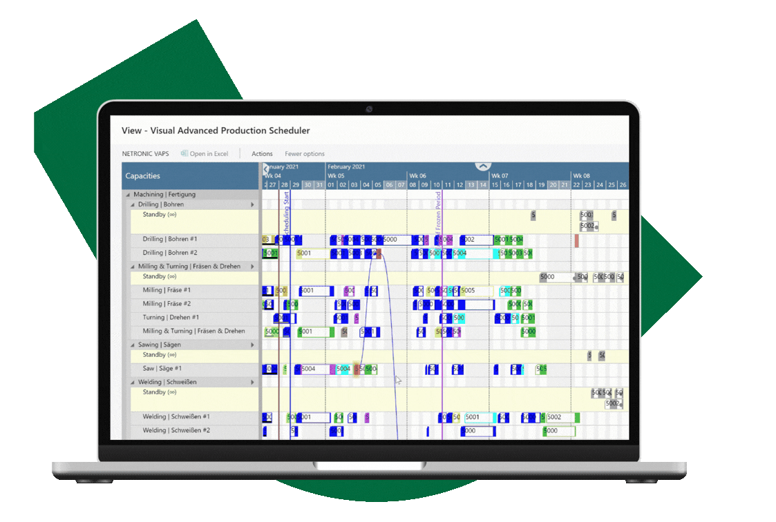 VAPS-better use of production capacity VAPS-better use of production capacity