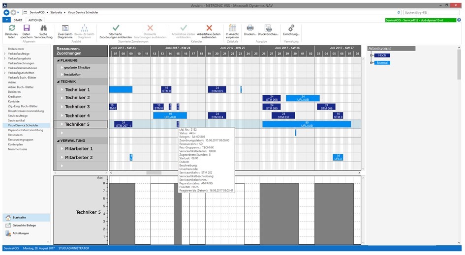 Reference Service4CtS und der Visual Service Scheduler von NETRONIC