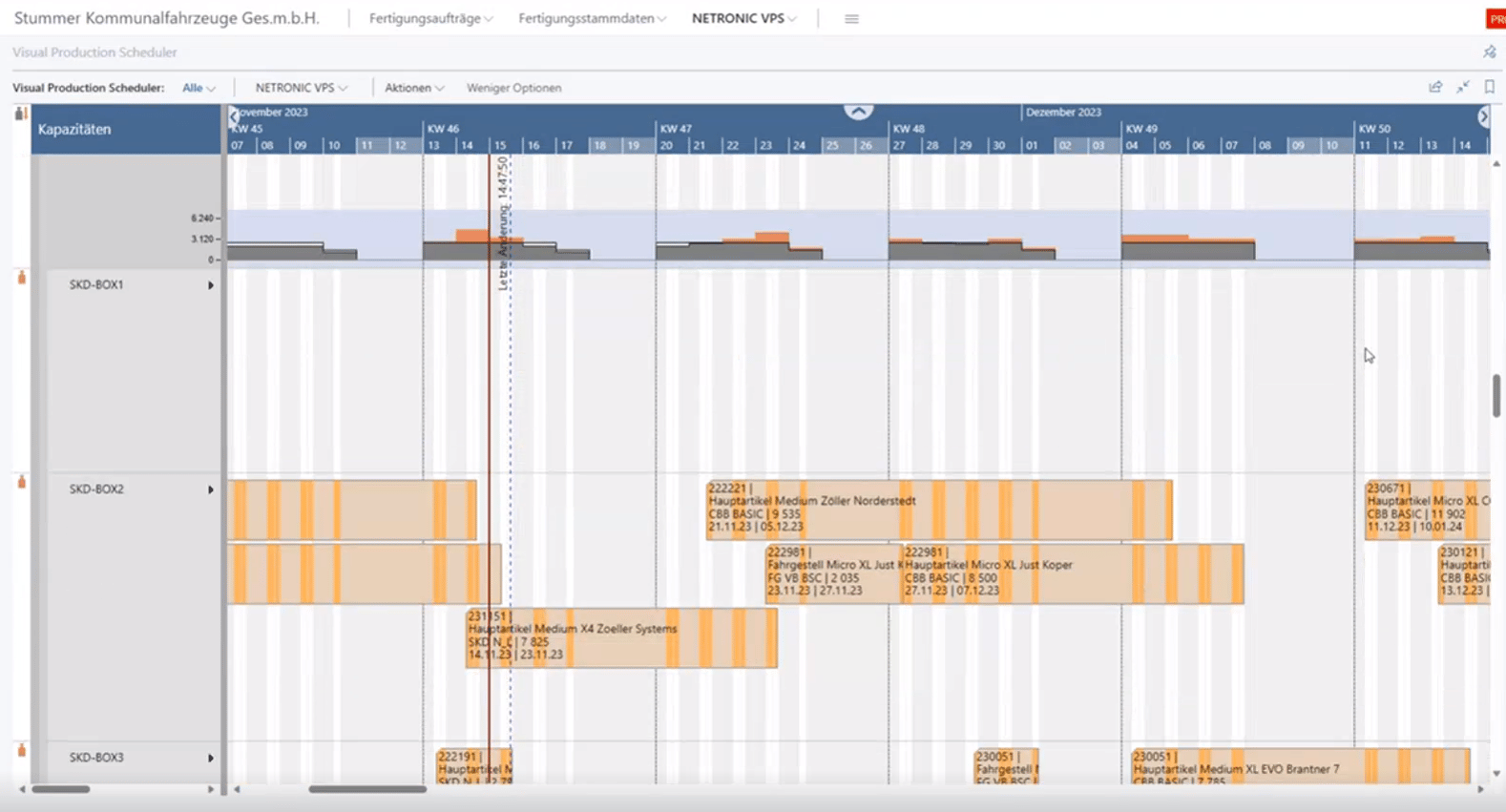 NETRONIC - customer story Stummer - VPS