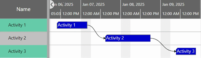 Visual Scheduling Widget for HTML5 Gantt charts - release 8.0