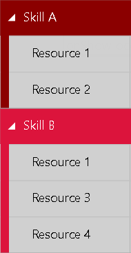 How to visualize skilled resources in an HTML5 Gantt chart