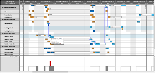 For Developers - Slider - NET Gantt Chart Control - Example 1.png