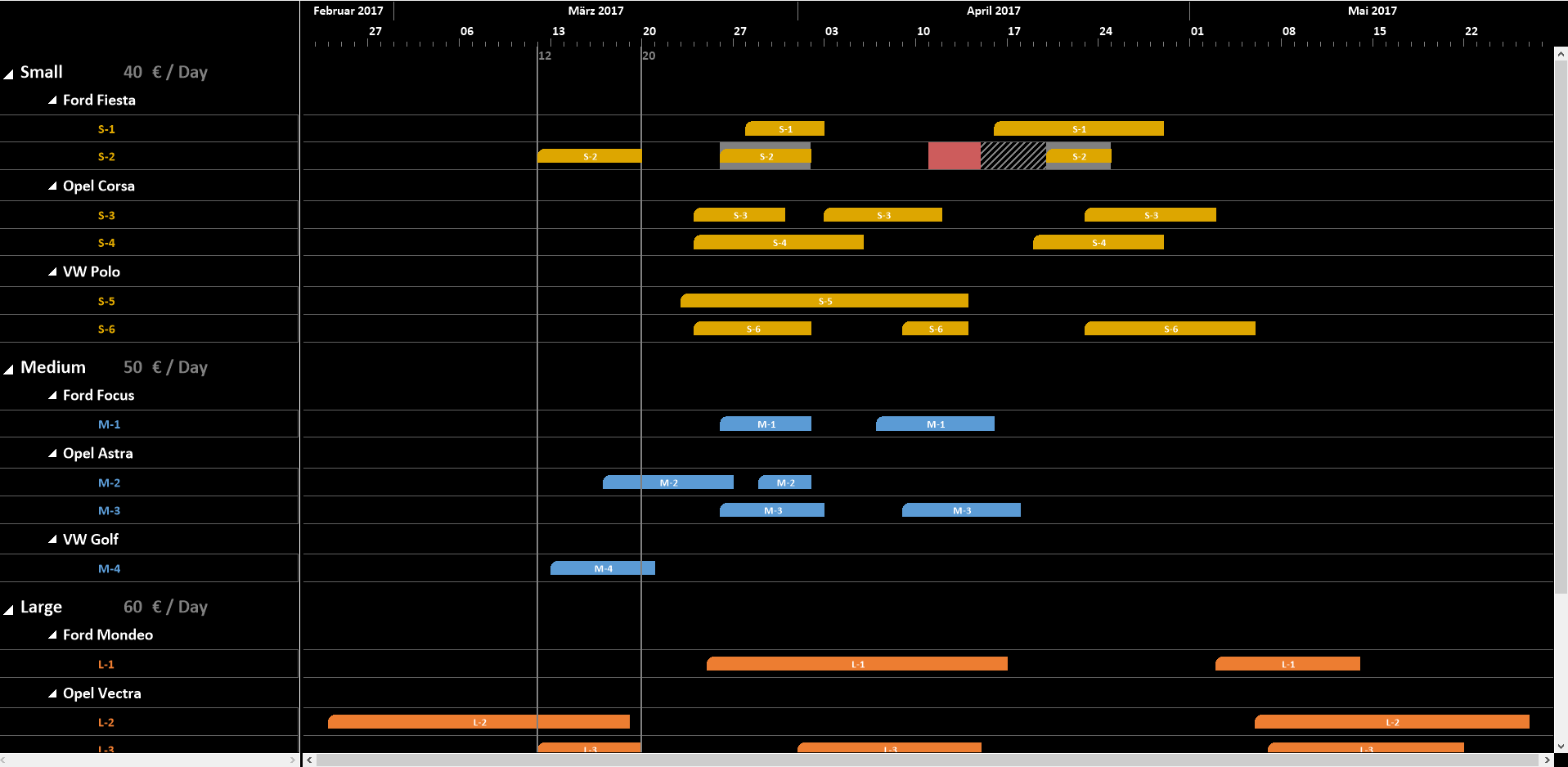 Net Gantt Chart Control Free