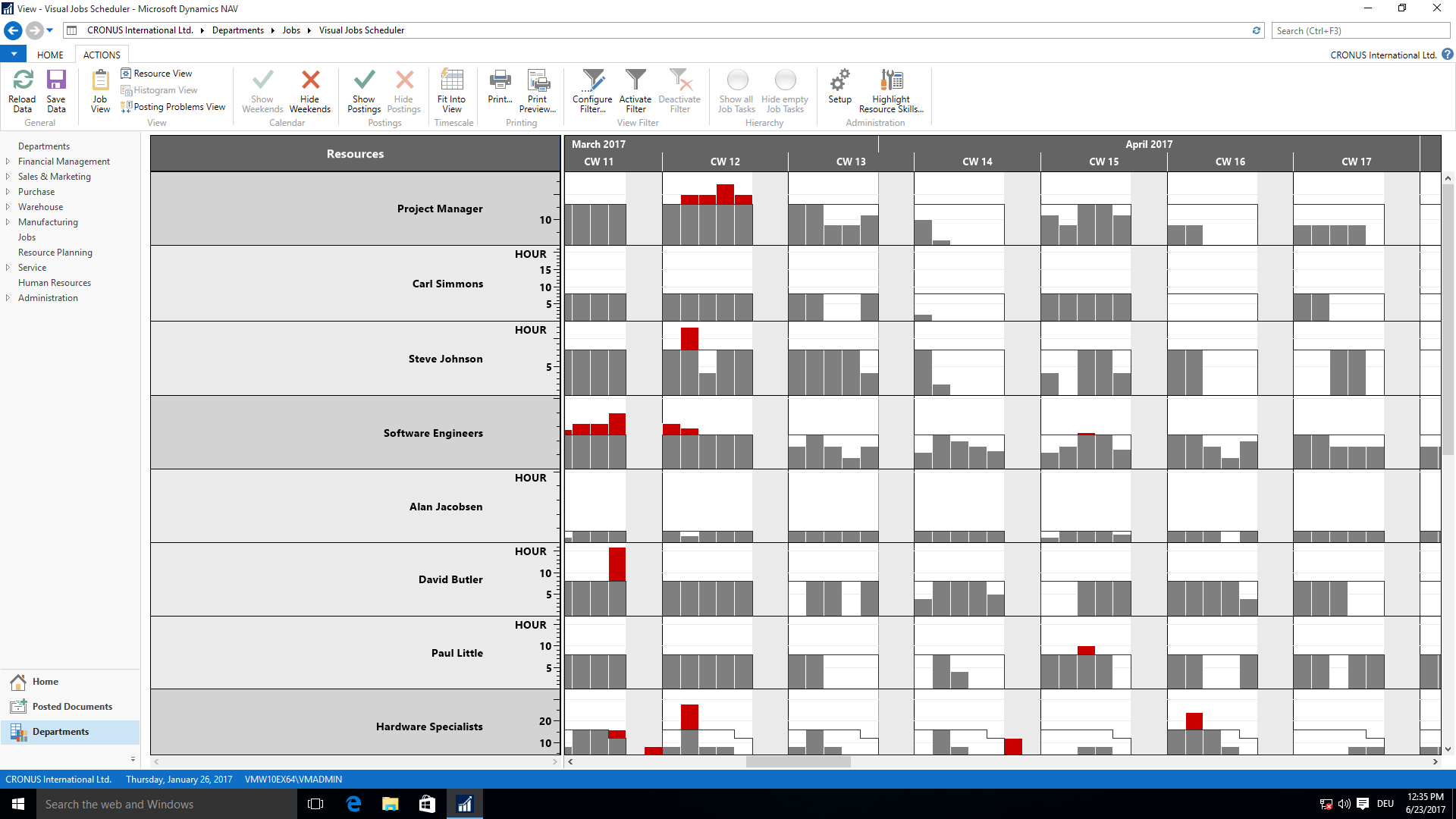 Visual Jobs Scheduler - Kontrolle über die Auslastung der Kapazitäten