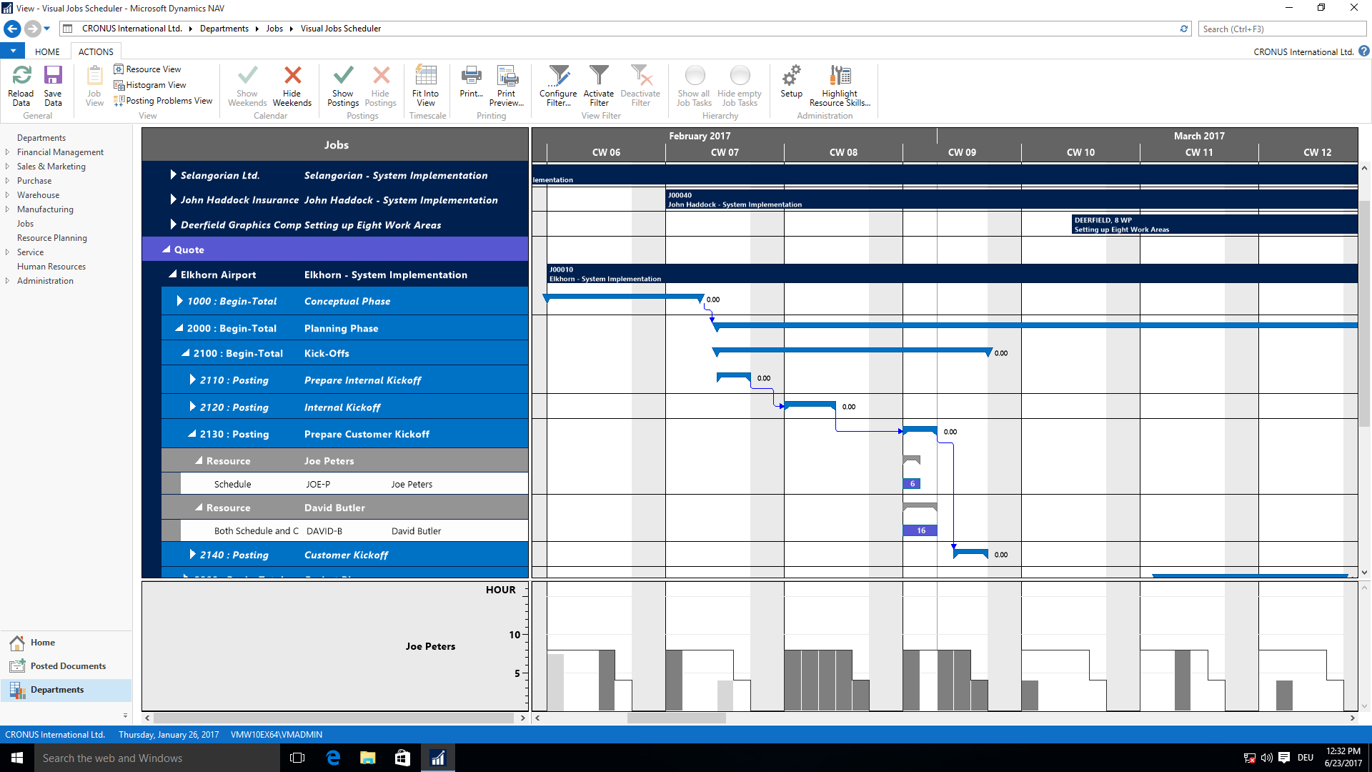 Visual Jobs Scheduler -Projekplan für Dynamics NAV