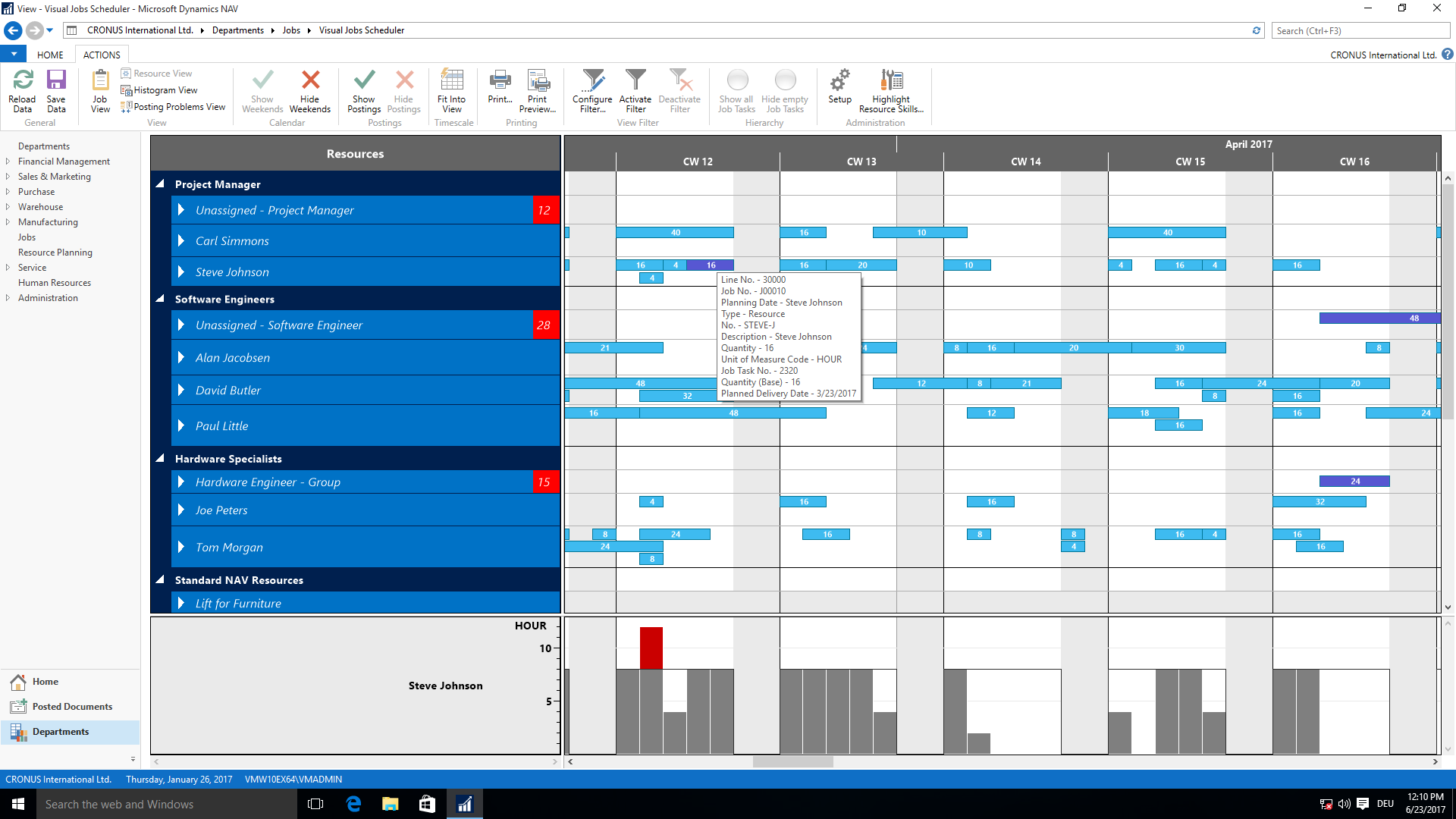 Visual Jobs Scheduler - Überblick über Ressourcenbelegung