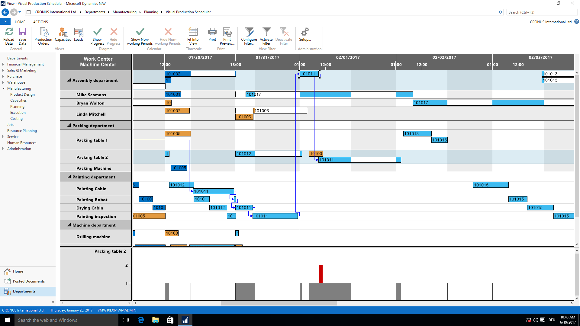 Für Dynamics NAV - Visual Production Scheduler - Ressourcenansicht