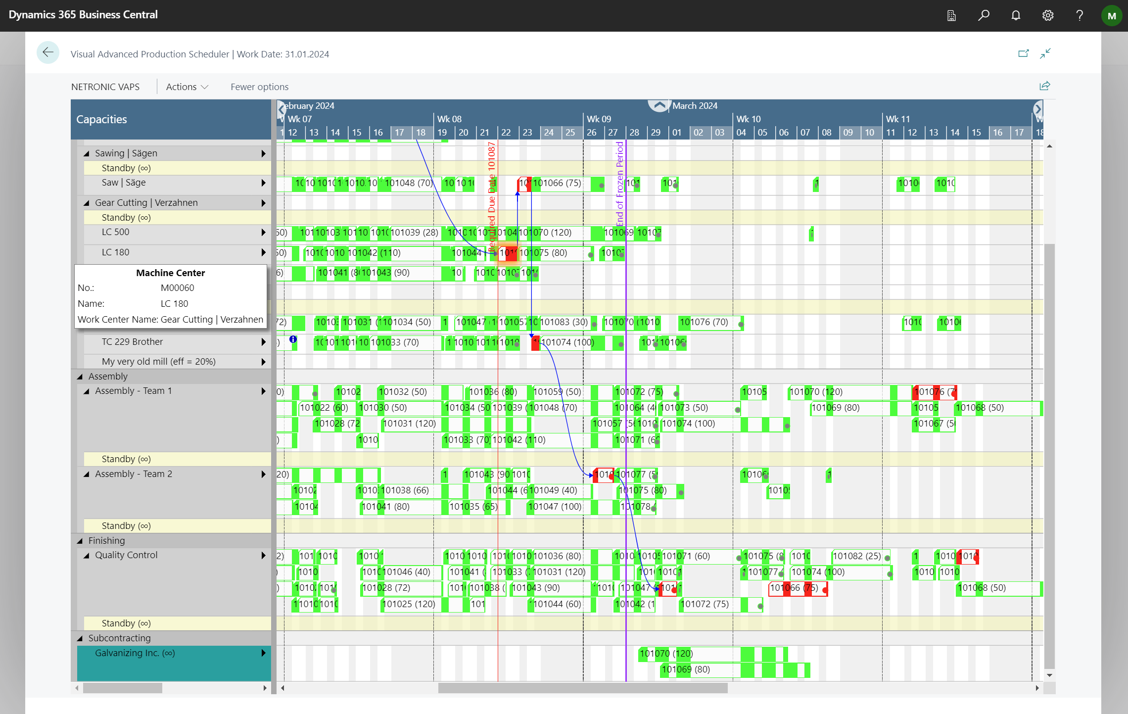 Configure-to-order production scheduling - VAPS Squeeze in Rush Order