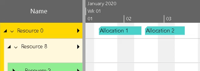 Visual Scheduling Widget 5.2 for HTML5 Gantt charts: new features